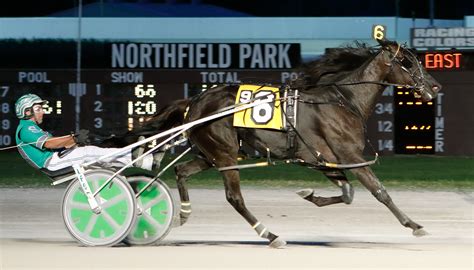 northfield results track info|U.S. Trotting.